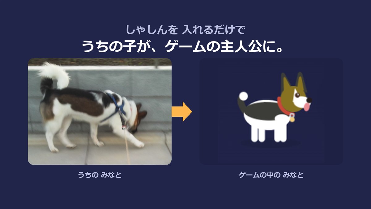 しゃしんを入れるだけで、うちの子がゲームの主人公に。